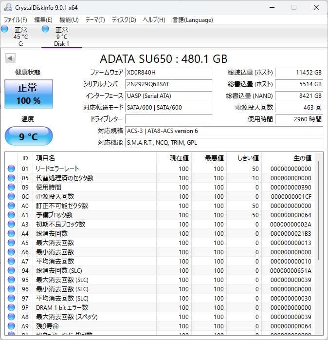 SATA SSD 480GB ×13台