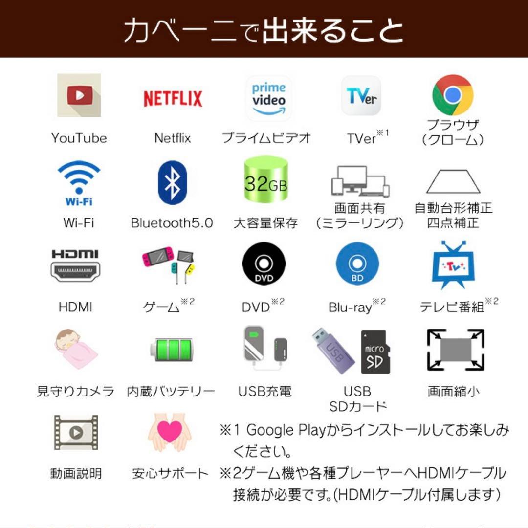 カベーニ　コンパクトプロジェクター　キャンプ向き　Kabe I スマホサイズ