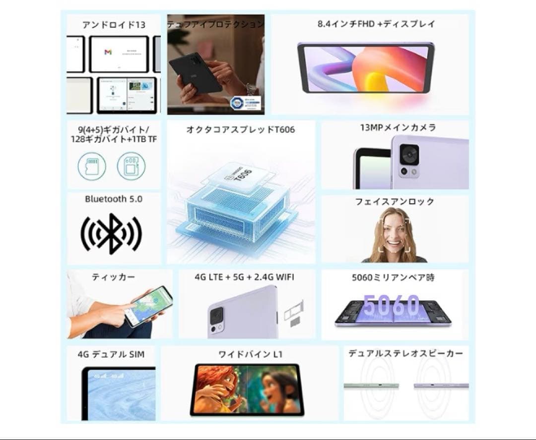 DOOGEE T20MINI タブレット8.4インチ、Android 13