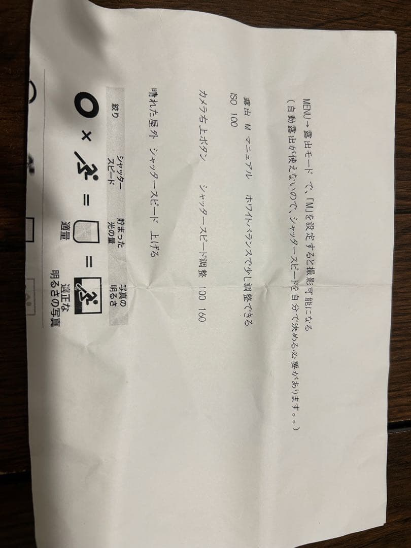 Nikon 1 J1 ミラーレスカメラ (SDカード付き）（値段交渉可能）