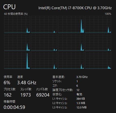 Intel Core i7 8700K CPU 【動作確認済】