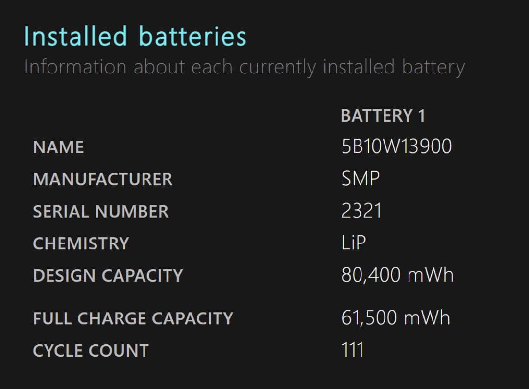 ThinkPad P1 Gen2 Xeon/32GB/T2000/4Kタッチ