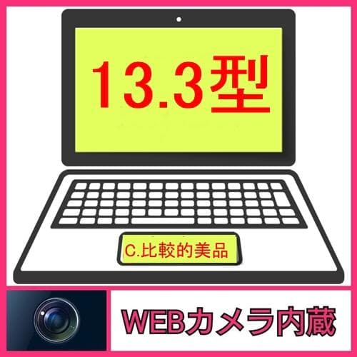 G83HV/11世代i5/SSD 512GB/16GB/FHD/13.3型①