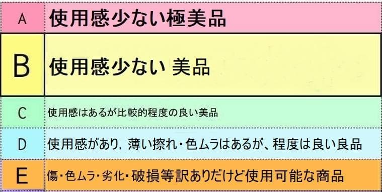 G83HV/11世代i5/SSD 512GB/16GB/FHD/13.3型①