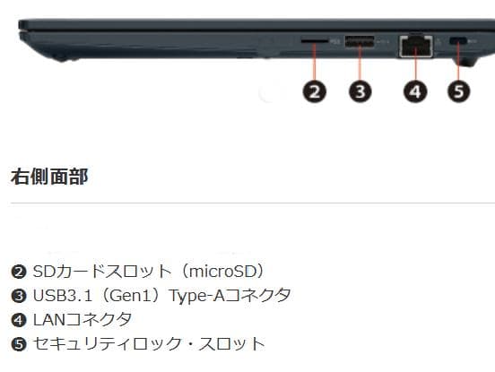 G83HV/11世代i5/SSD 512GB/16GB/FHD/13.3型①