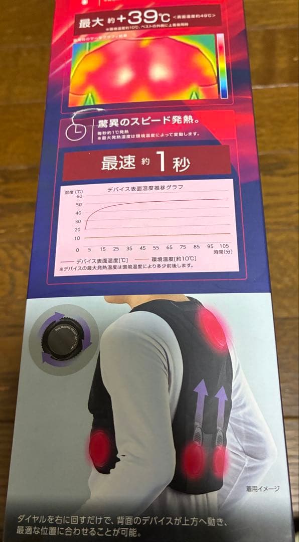 ワークマン2025 年ベルチェベスト