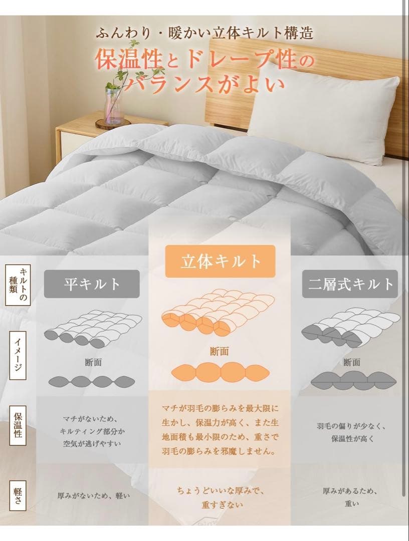 【Softime】掛け布団 人工羽毛布団 ダブル 冬 ダックダウン93%相当