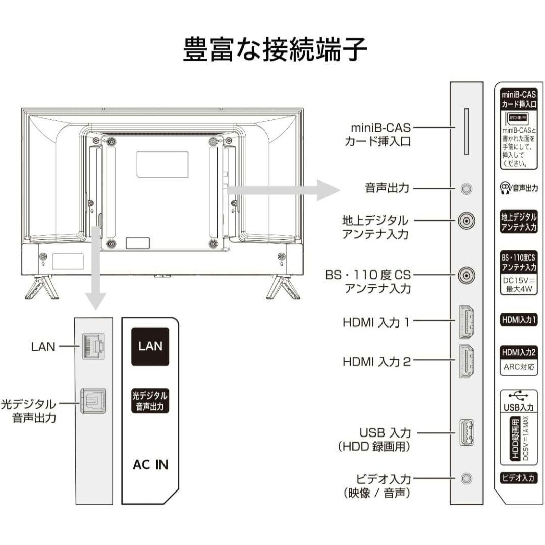 ハイセンス 24型 ハイビジョン 液晶テレビ 24A30H 新品 Hisense