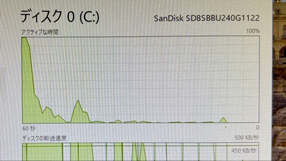 windows11 デスクトップPC i7 6700 GTX1650 8GB