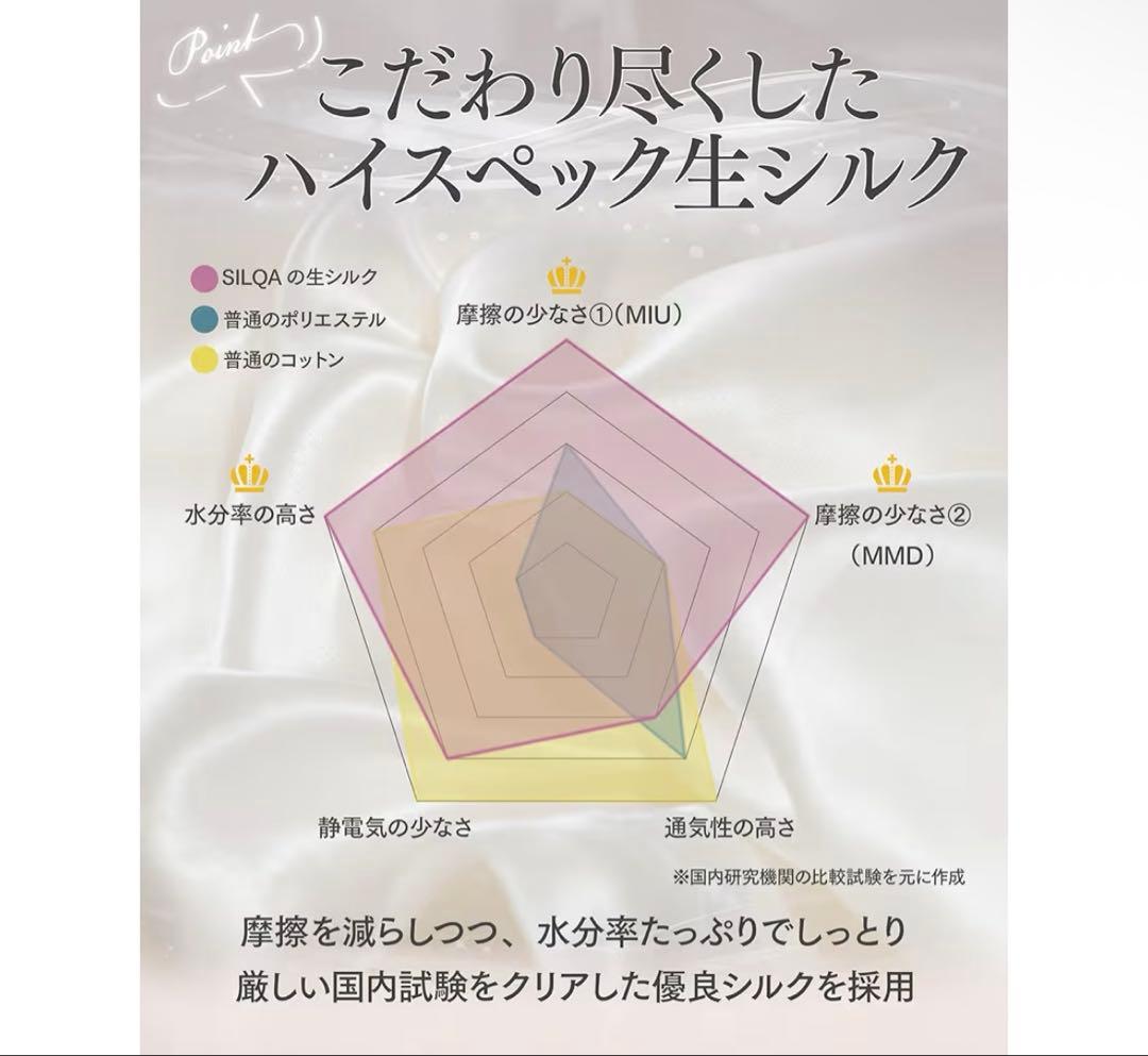 生シルク ラージタイプ枕 70x70cm