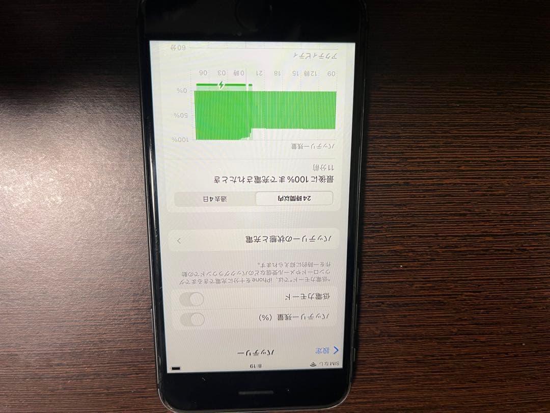 Apple iPhone 8 本体 128GB