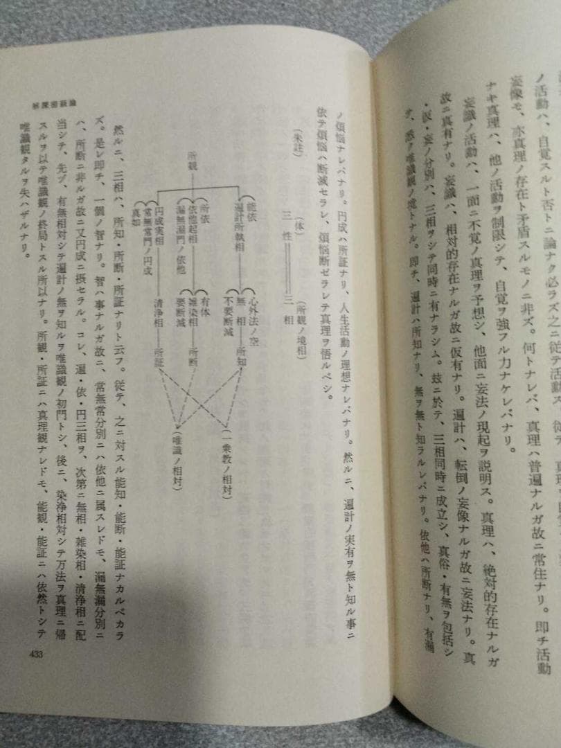 「曽我量深選集」全十二巻　曽我量深　彌生書房　浄土真宗　親鸞聖人　歎異抄聴記