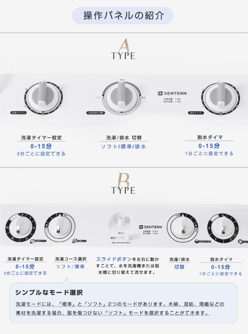 洗濯機 洗濯容量10kg 脱水容量6kgキレイ タイマー コンパクト 一人暮らし