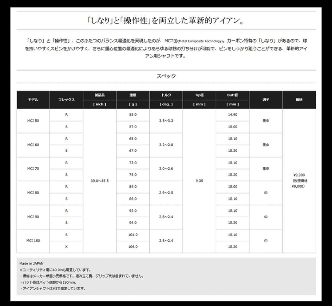 ☆リシャフト専用 フジクラ MCI 100X ５番～PW用 6本セット