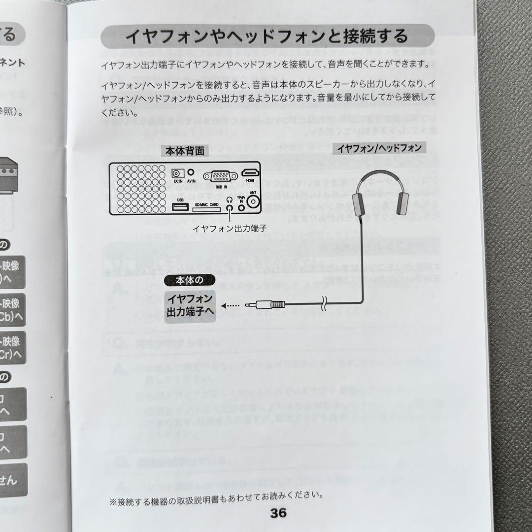 aigo プロジェクター pro PT6219 CDケースサイズ