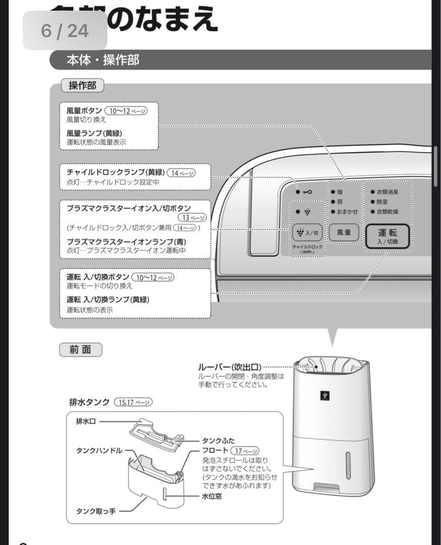【2回使用のみ】シャープ プラズマクラスター 衣類乾燥除湿SHARP 除湿機