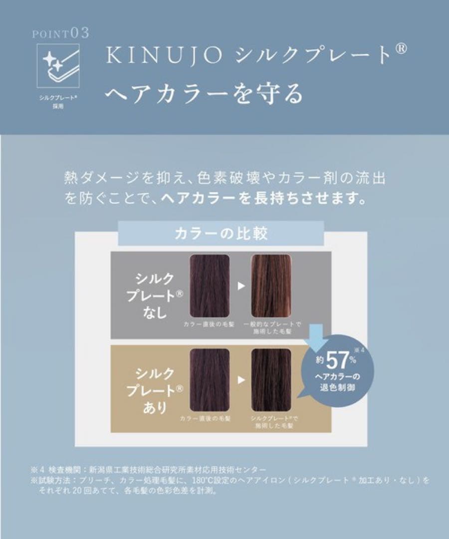 【新品未開封】絹女～KINUJO～ キヌージョ ストレートアイロン　ホワイト