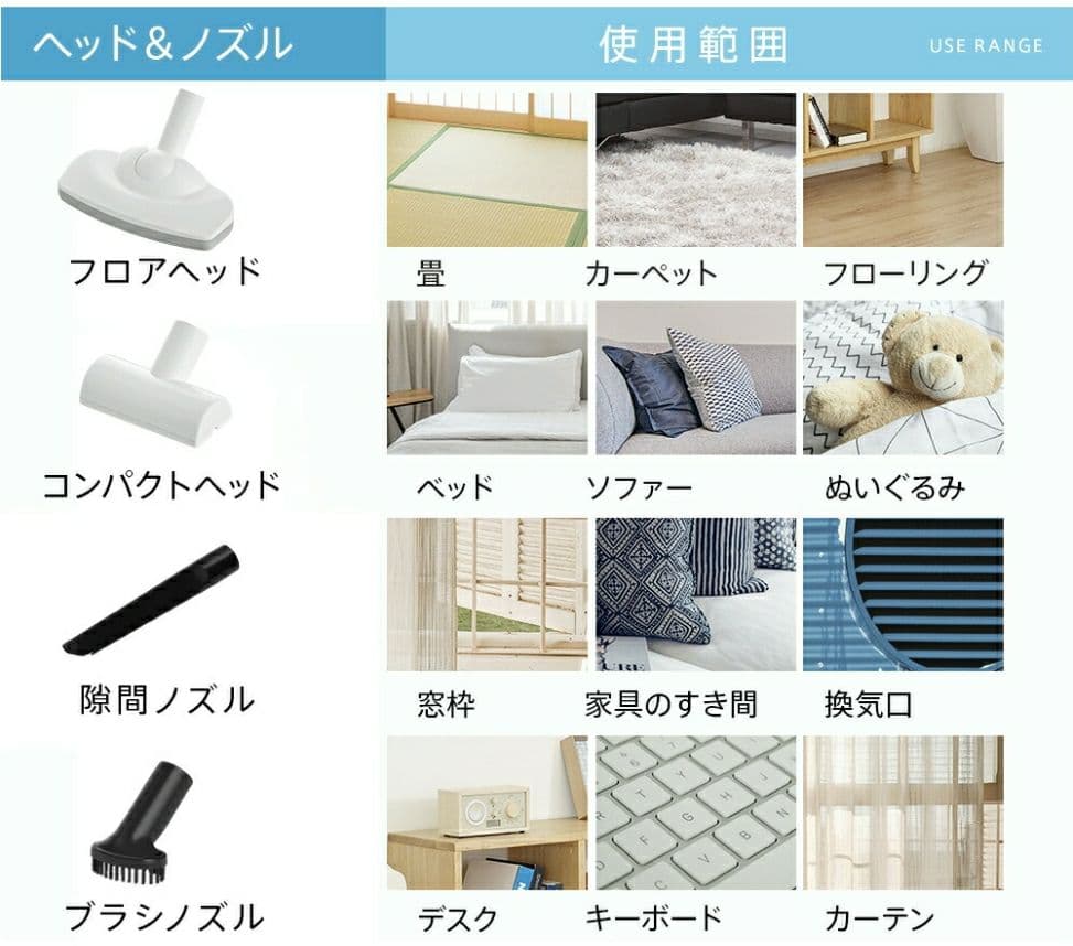 掃除機コードレス10000paスティック型LED付きハンディ