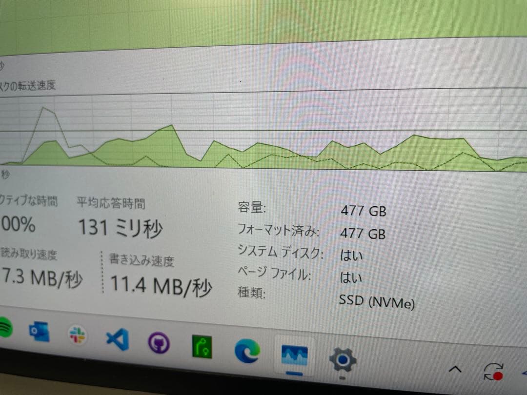 DAIV 4P i7-1165G7 16GB / 512GB 本体のみ