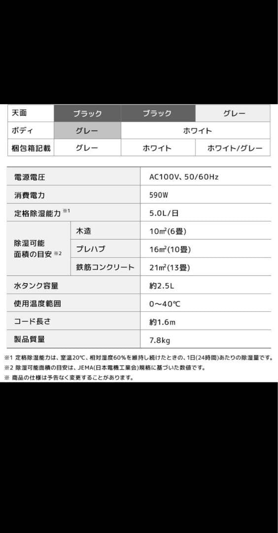 IRIS OHYAMA 除湿機 5.0L/日 13畳