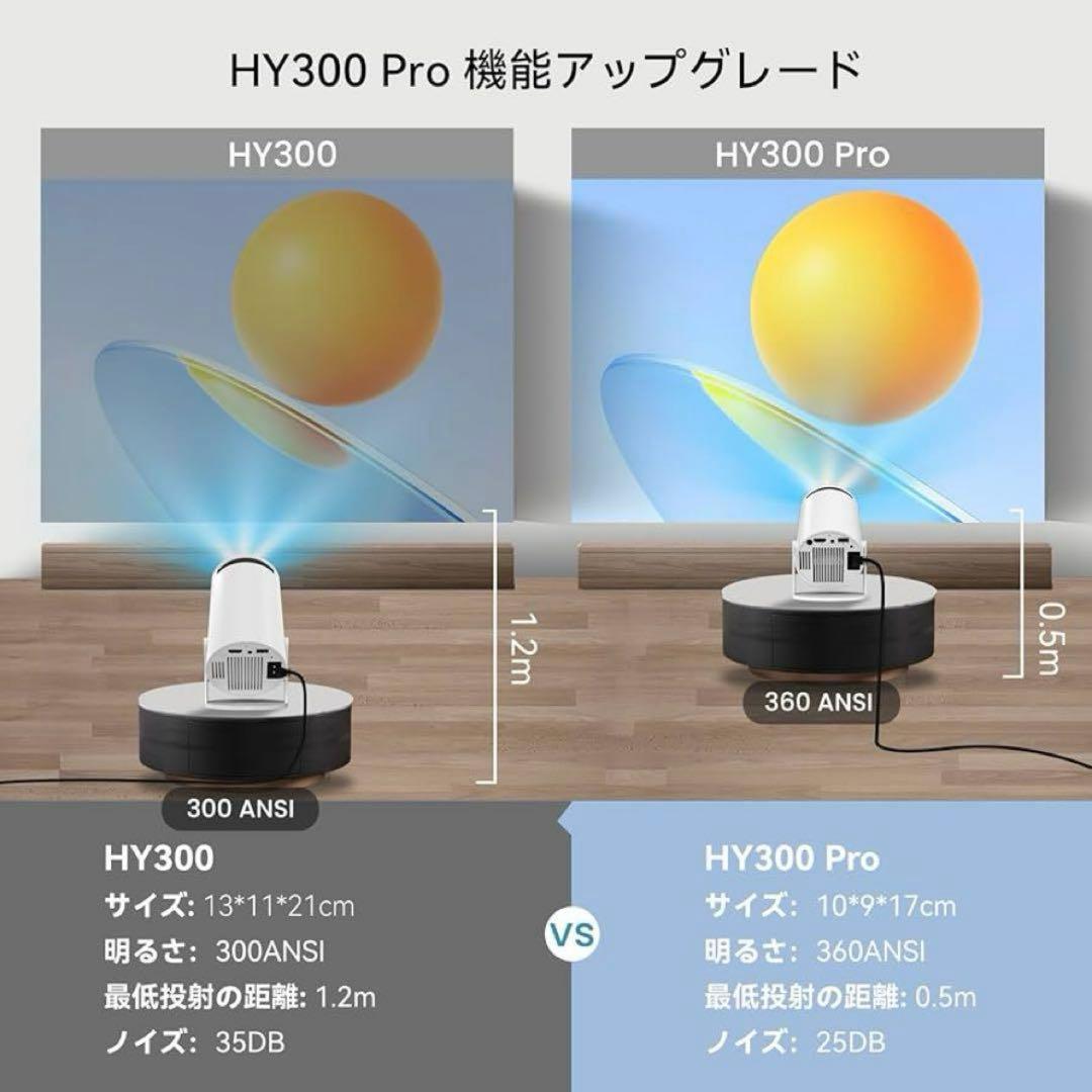 【180°回転 & Android TV】 HIPPUS 4K プロジェクター