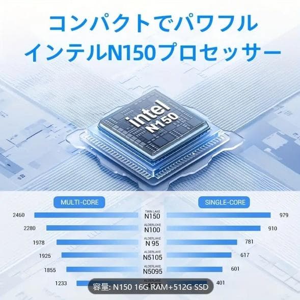 【新品】 ミニPC FIREBAT T2 N150 16GB/SSD:512GB