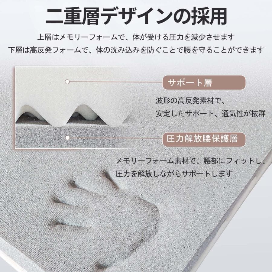 マットレス 三つ折りマットレス シングル ベットマット敷布団 2層高反発