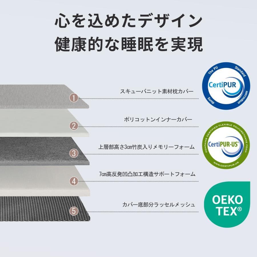 マットレス 三つ折りマットレス シングル ベットマット敷布団 2層高反発