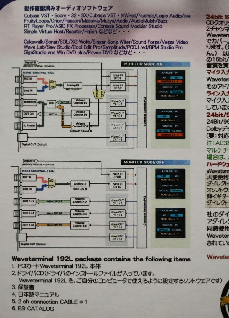 その他 Ego Systems Inc. WAVETERMINAL 192L