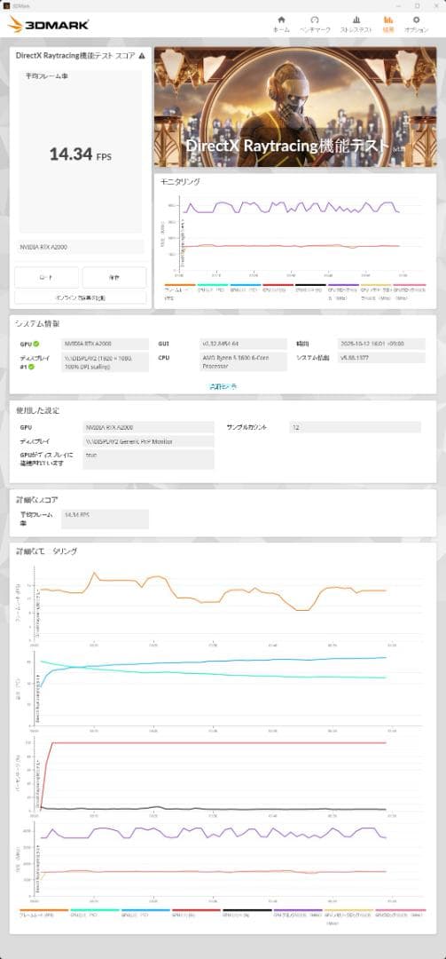 合*3様 RTX A2000 全付属品完備 【S/N:**********994