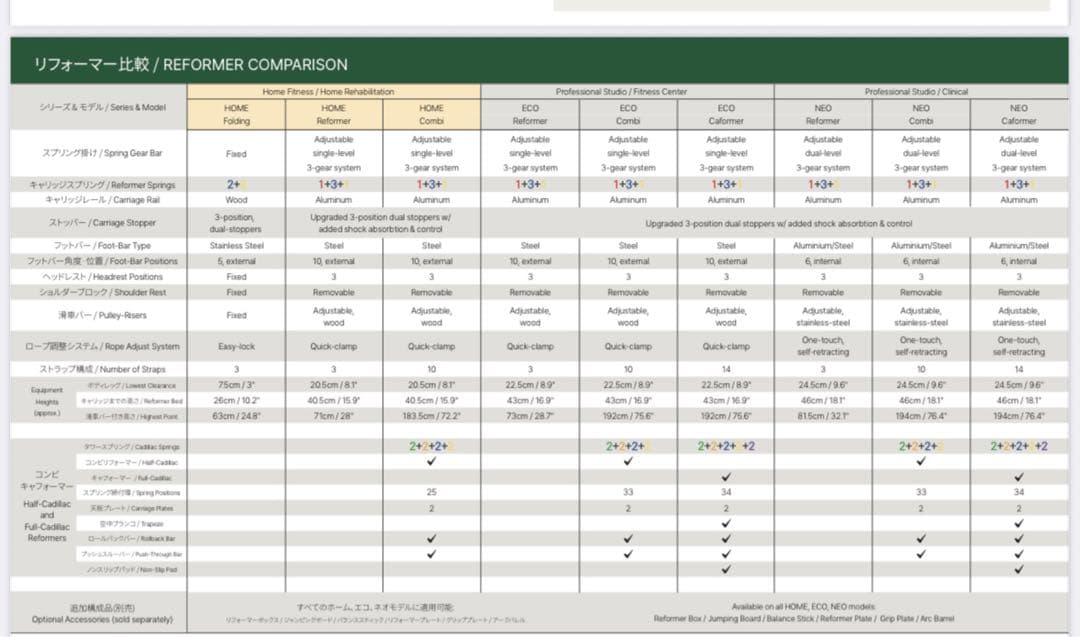リフォーマー ピラティス用【motioncare社】