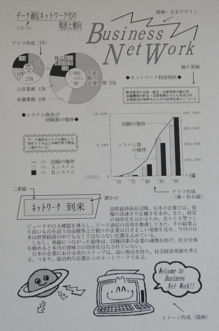 ★富士通製ワープロ★OASYS 30-AP101★JISキーボード★動作保証有★