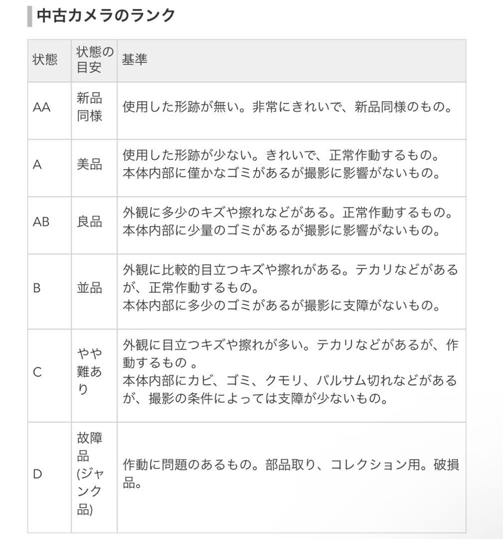 Nikon ニコン AF-S NIKKOR 24-70mm F2.8G ED