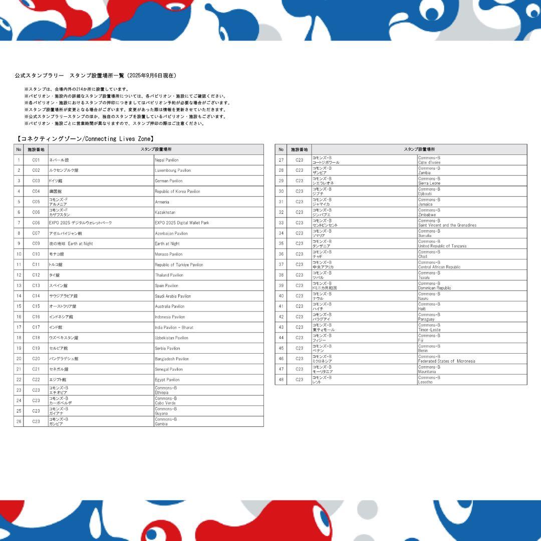 【フルコンプリート・施設番地順】公式スタンプパスポート 2025大阪・関西万博①