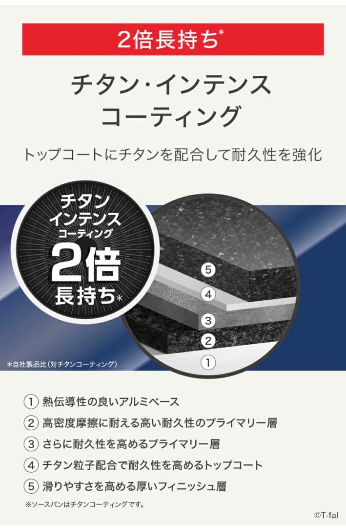 T-fal インジニオ・ネオフライパンセット9点