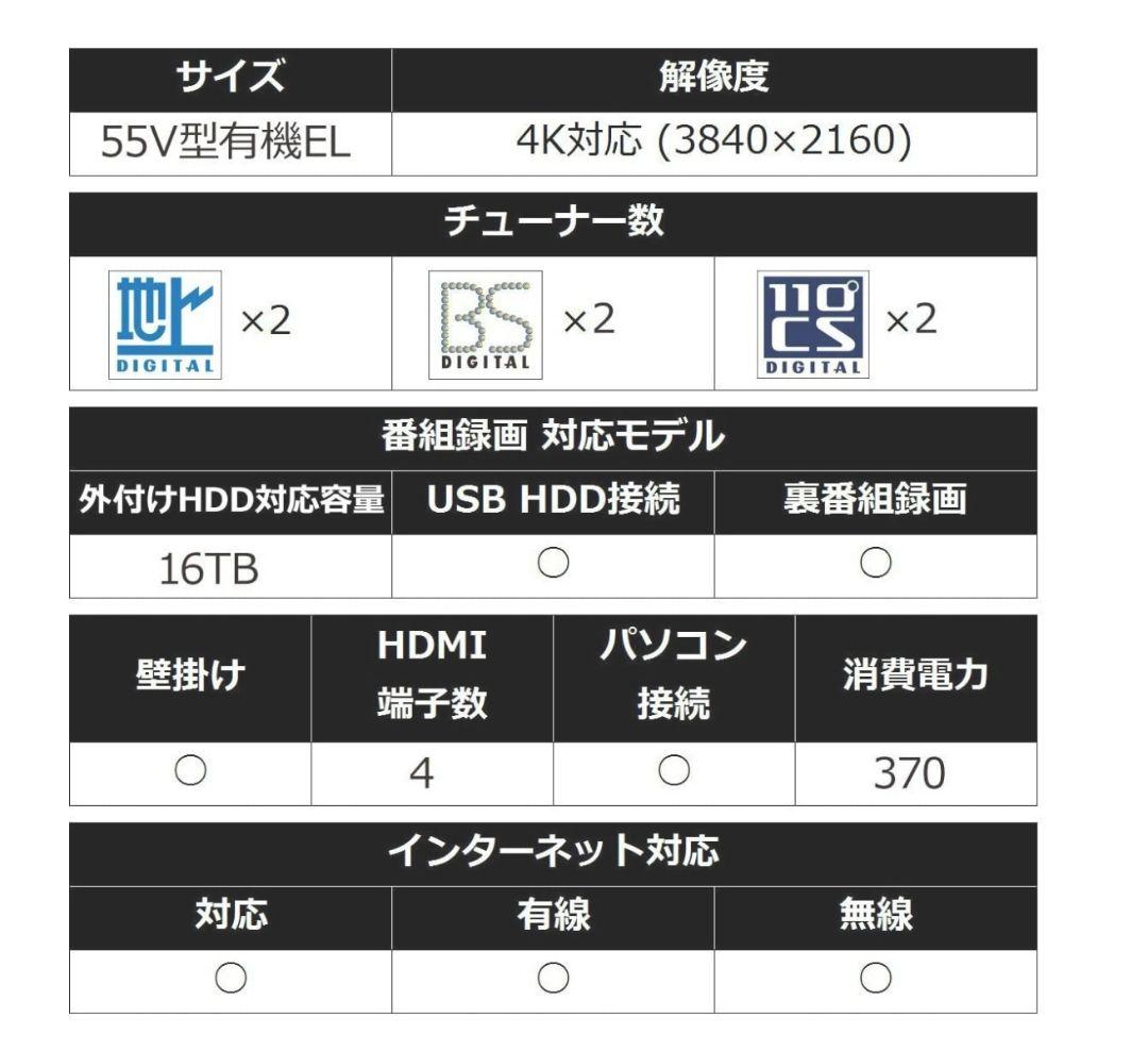 LG 55V型 有機EL テレビ OLED55B7P 4K HDR対応