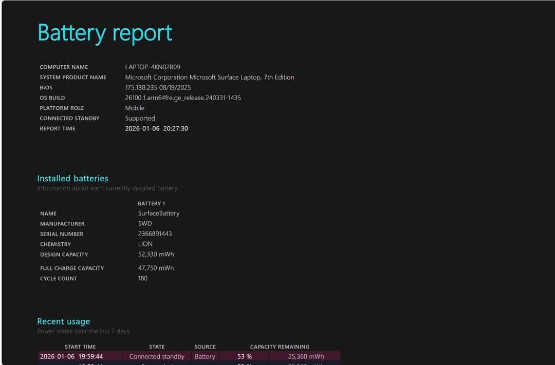 最新Microsoft Surface Laptop第7世代Snapdragon