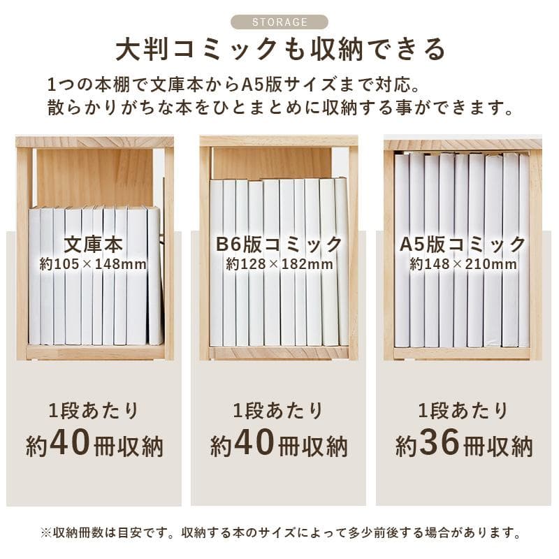 無塗装パイン材の回転式ブックラック 7段タイプ 完成品 [8164]
