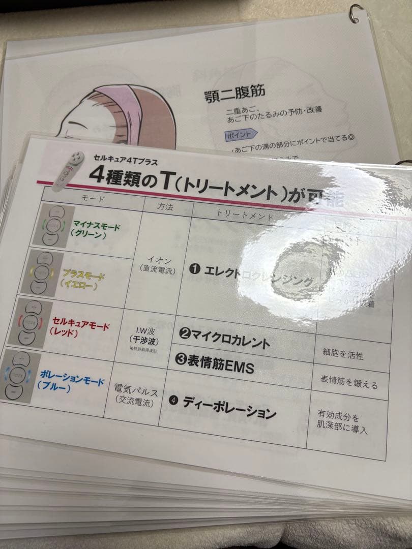 ベレガ美顔器CELL CURE 4T++セルキュア