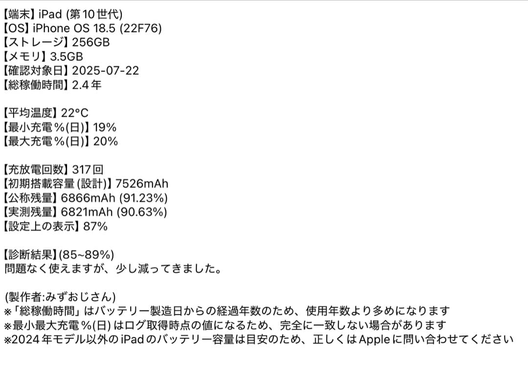 iPad 第10世代 Wi-Fi 256GB シルバー 本体