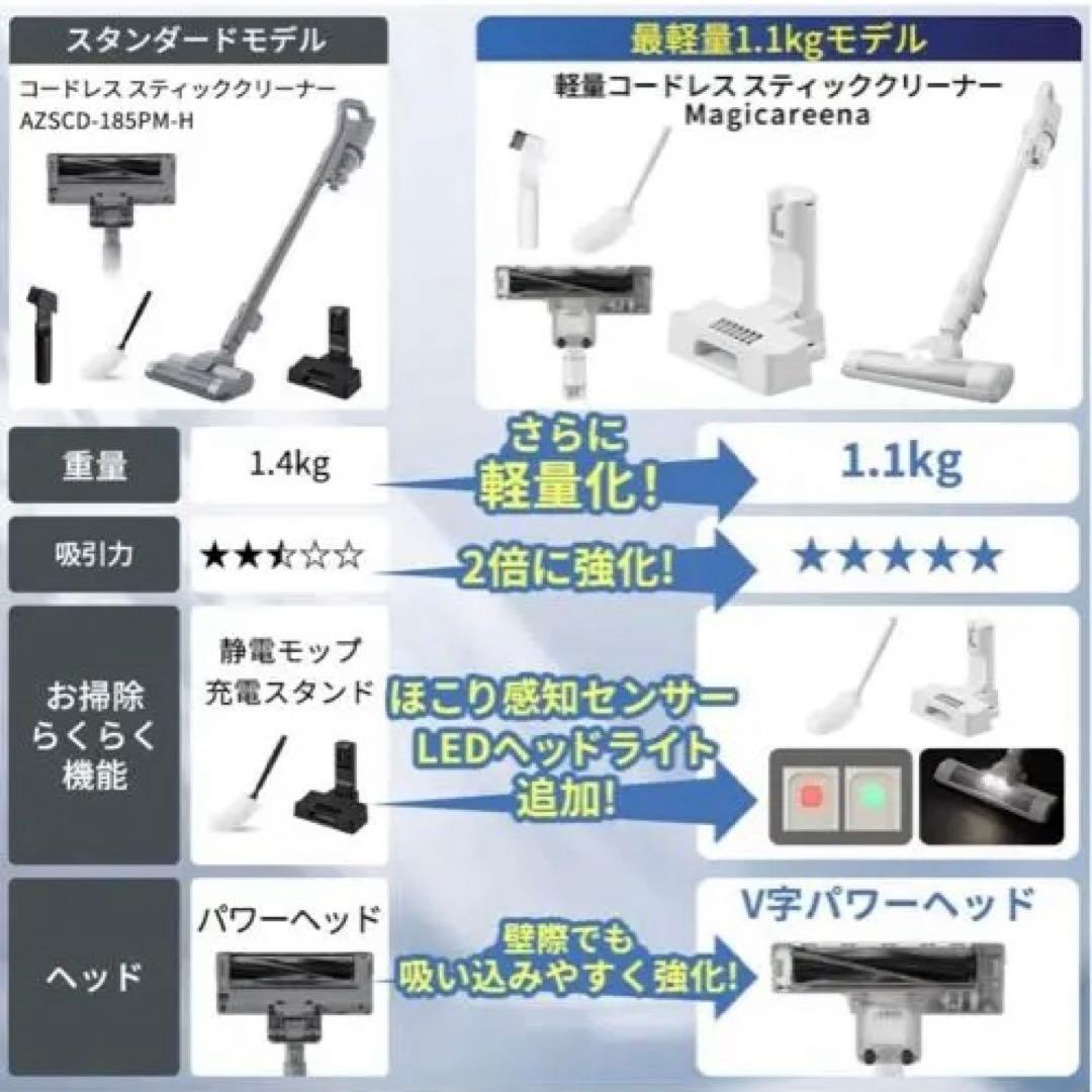 【超軽量1.1kgモデル】アイリスオーヤマ コードレス掃除機　マジカリーナ