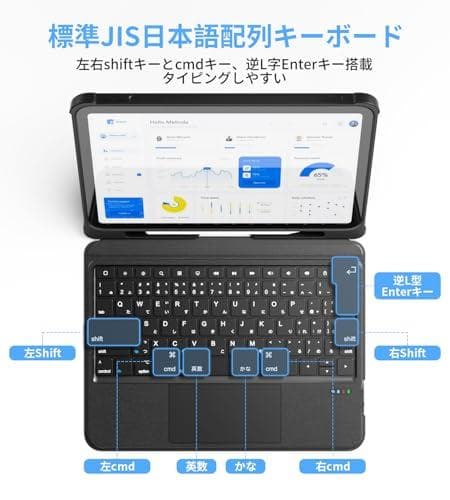 【業界新型】Omikamo iPad Air キーボード M3&M2 JIS日m