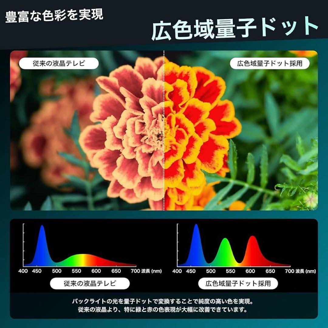 新品！ハイセンス 55インチ 4K 液晶テレビ 55E7N 量子ドット 25年製