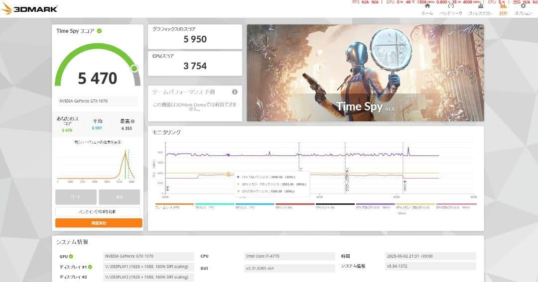 グラフィックボード・グラボ・ビデオカード ELSA GeForce GTX 1070 8GB S.A.C