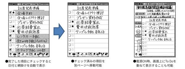 SHARP　WG-PN1　電子ノート