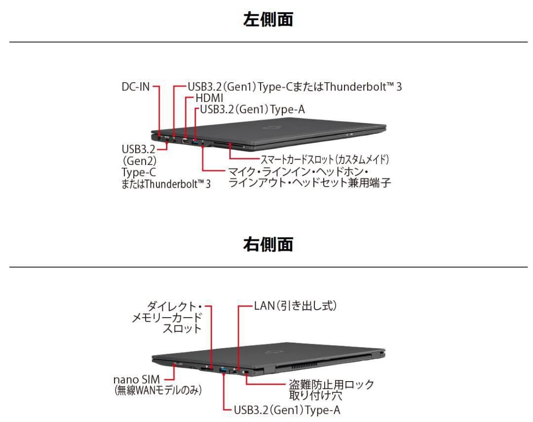 8376 富士通ノートパソコン本体 Windows11 オフィス付 simフリー