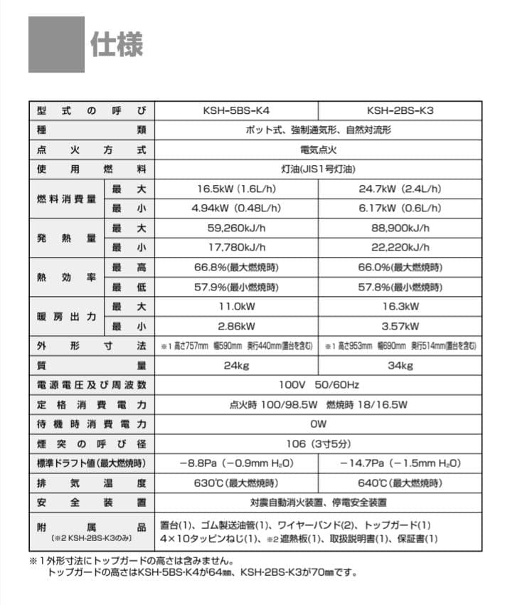 【新品未開封】サンポット（半密閉式石油ストーブ）KSH-2BS-K3 G