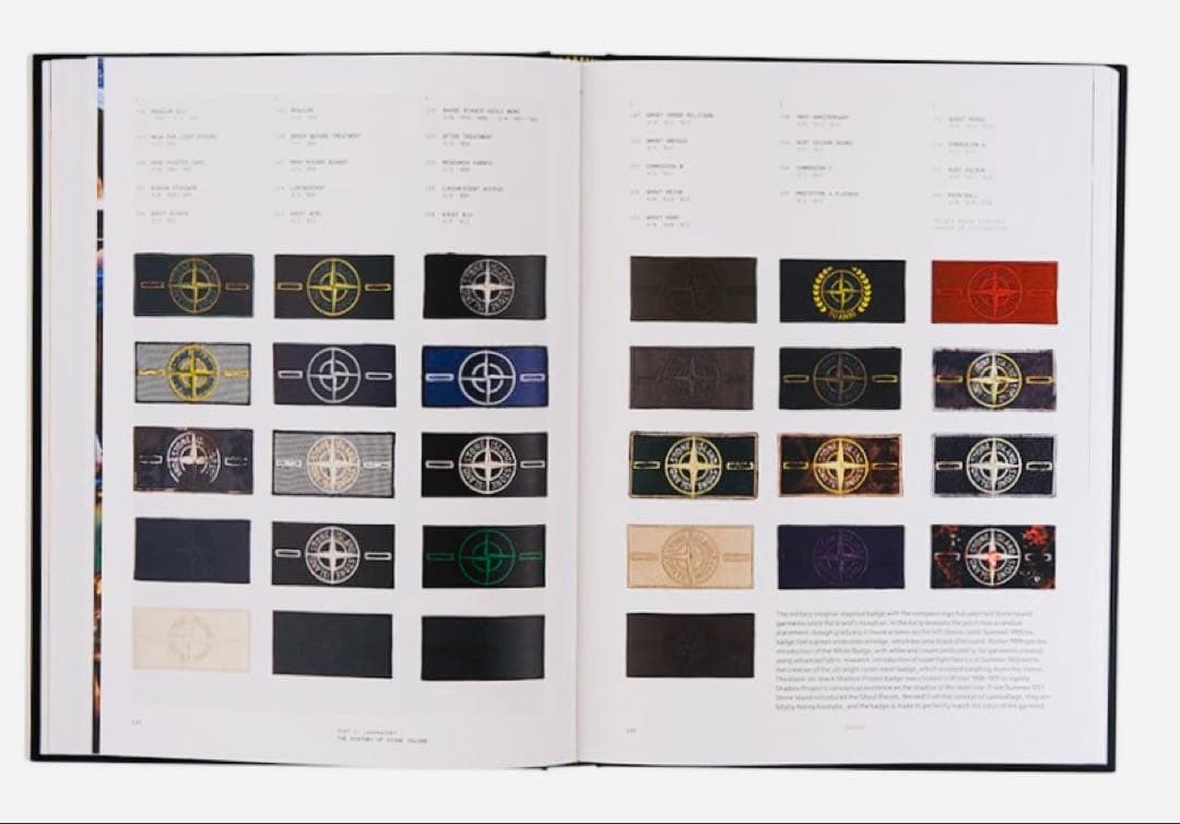 [未開封]STONE  STORIA ストーンアイランド アーカイブ