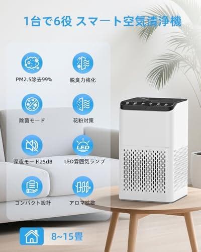 YUHAFO 空気清浄機 小型 「8畳～16畳・360°強力浄化」3重_corg