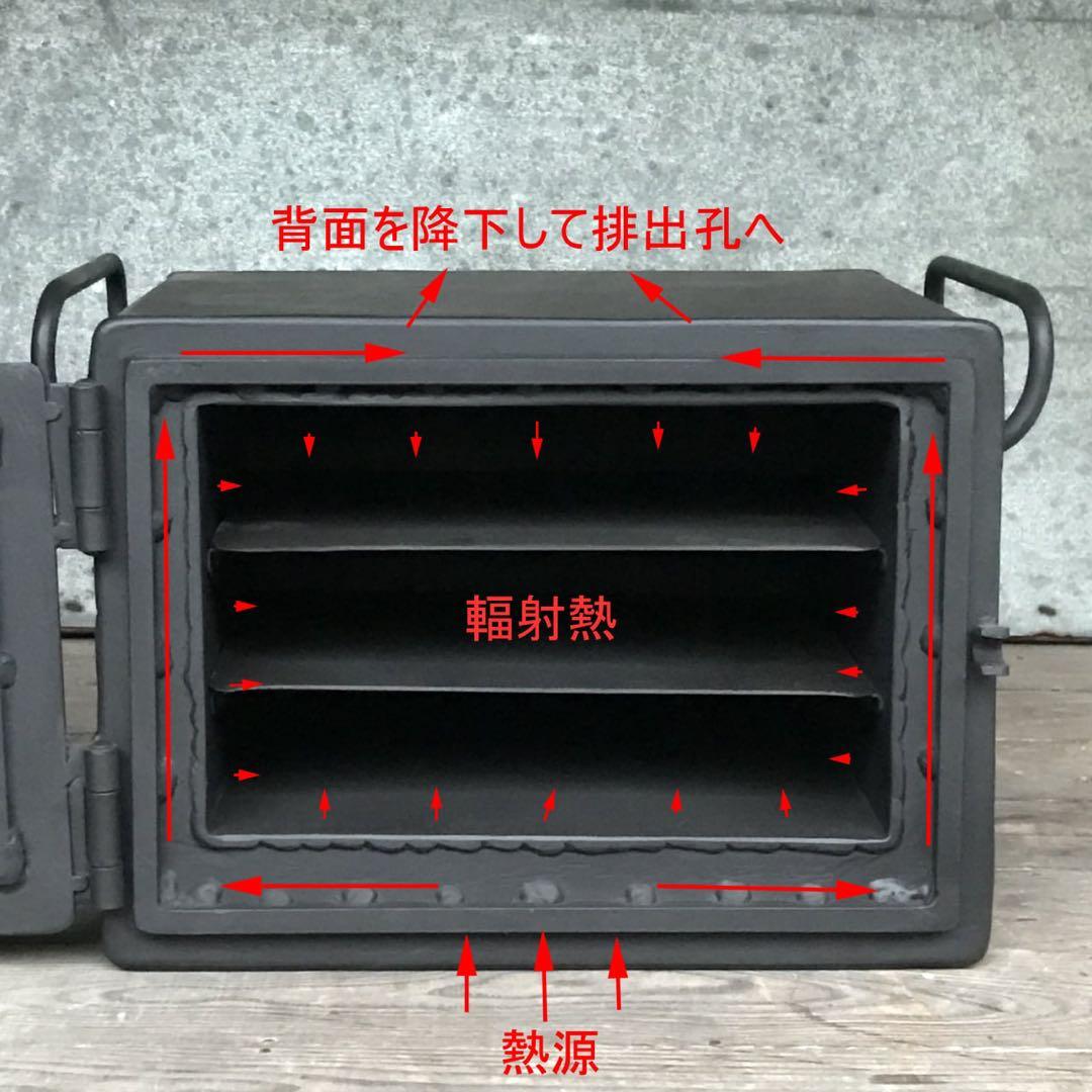 置くだけオーブン 天火オーブン ガスオーブン 国産唯一メーカー品 20%値引き